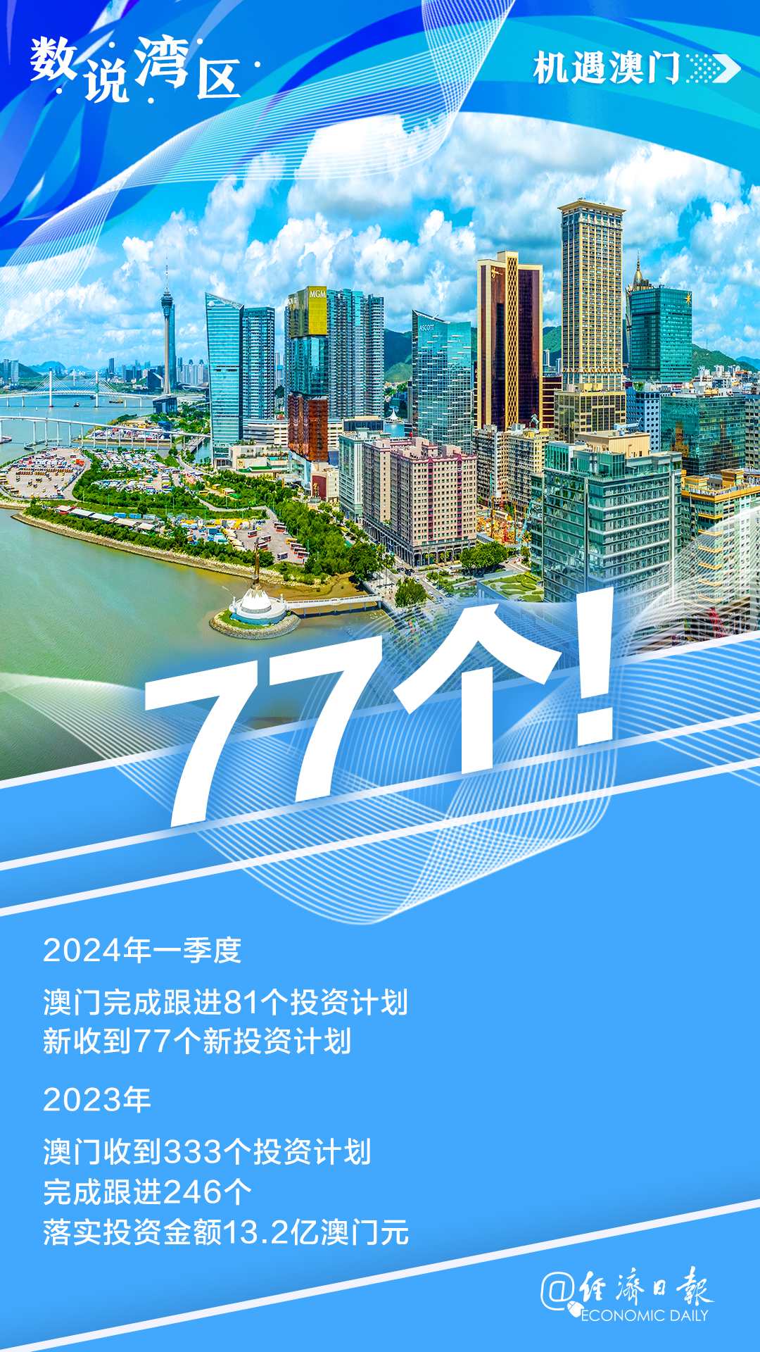新澳門內(nèi)部資料精準(zhǔn)大全揭秘，澳門內(nèi)部資料精準(zhǔn)揭秘大全