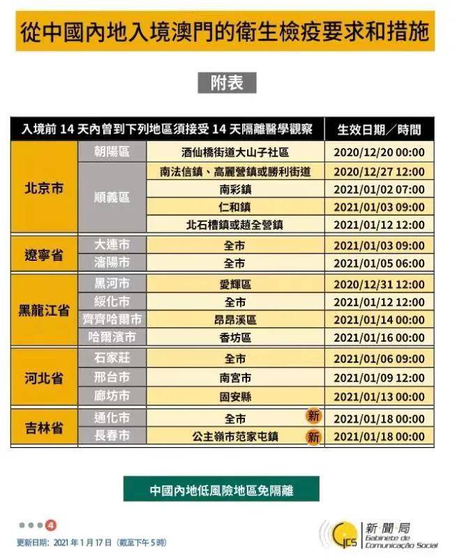 香港港六 彩開獎(jiǎng)號(hào)碼今晚，香港港六彩今晚開獎(jiǎng)號(hào)碼揭曉