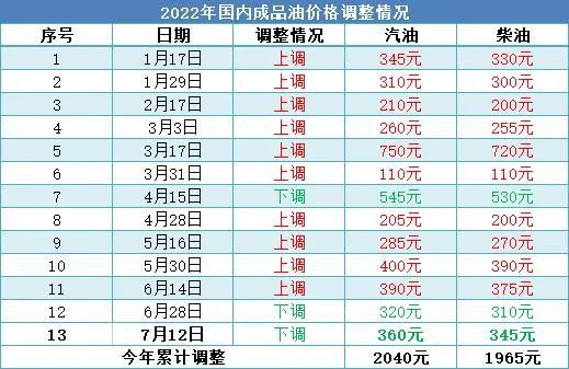 2025澳門特馬今晚開獎號碼是多少號呀，澳門特馬今晚開獎號碼預測與結(jié)果揭曉