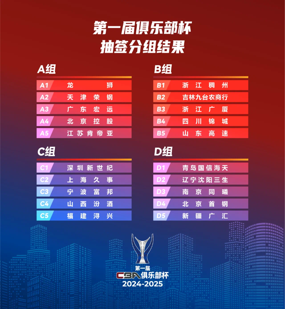 2025新澳天天開獎(jiǎng)資料，2025新澳天天開獎(jiǎng)資料大全