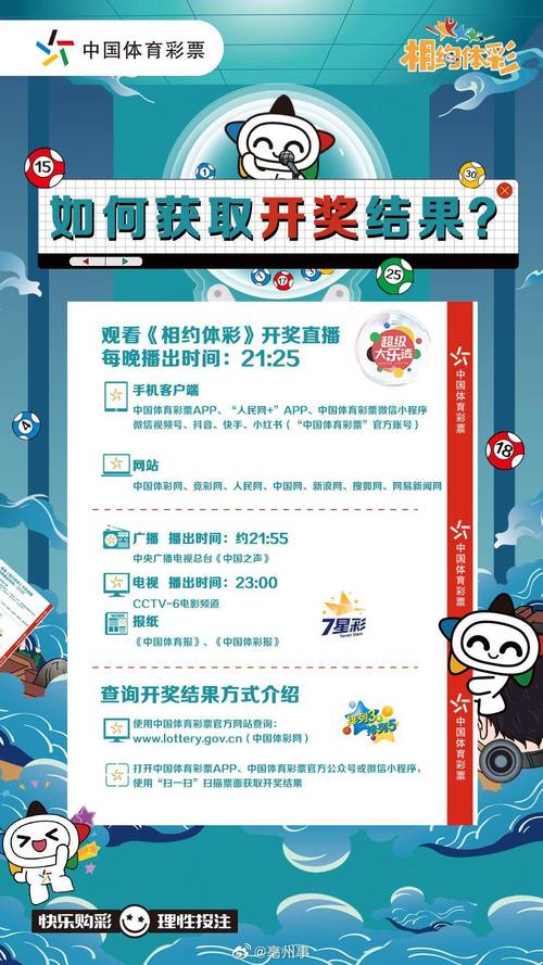 2025港彩開獎(jiǎng)結(jié)果查詢今天最新，最新港彩開獎(jiǎng)結(jié)果查詢，今日開獎(jiǎng)信息一覽