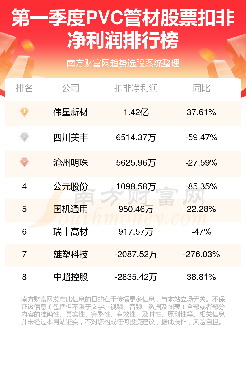 新澳2025今晚開獎資料查詢表最新解析，新澳2025最新開獎資料查詢及解析