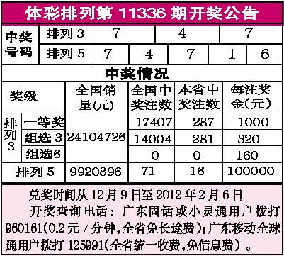 新澳今晚六給彩開獎結(jié)果013期全景解析，新澳六給彩開獎結(jié)果全景解析，第013期揭曉之夜
