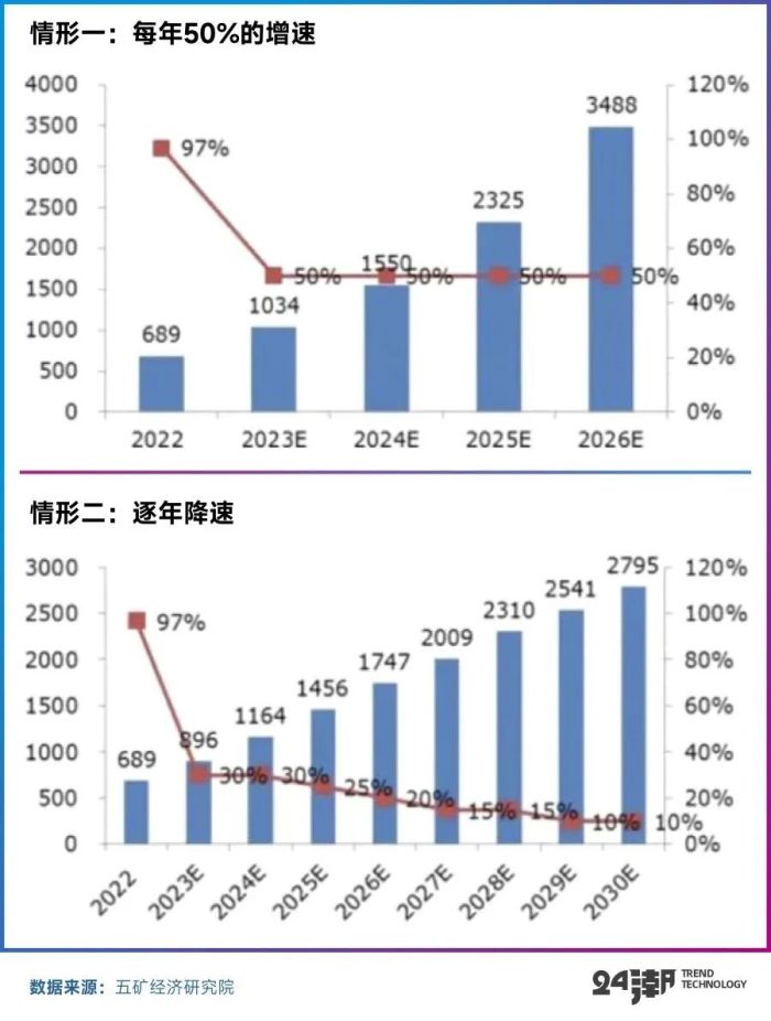 揭秘2025澳門天天彩期期精準(zhǔn)預(yù)測之道，揭秘澳門天天彩精準(zhǔn)預(yù)測之道，探索未來期期預(yù)測之道