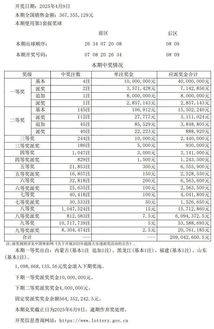 澳門資料開獎(jiǎng)結(jié)果及開獎(jiǎng)記錄表詳解，澳門開獎(jiǎng)結(jié)果及記錄表詳解