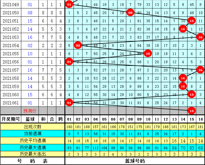 揭秘6+1單挑一注，最厲害的三個(gè)數(shù)字組合策略，揭秘6+1，最強(qiáng)數(shù)字組合策略單挑一注攻略