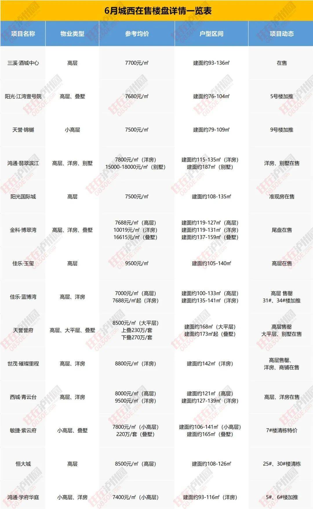 四不像怎么看才能買中，四不像購買指南，如何準確識別選購四不像？