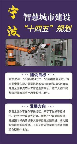 寧波新海曙2025年，寧波新海曙2025年發(fā)展規(guī)劃展望