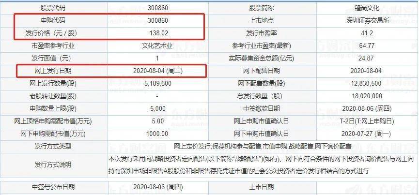 揭秘2025新澳門歷史開獎記錄查詢結(jié)果，揭秘澳門歷史開獎記錄查詢結(jié)果，探尋2025新澳門開獎數(shù)據(jù)解密之旅