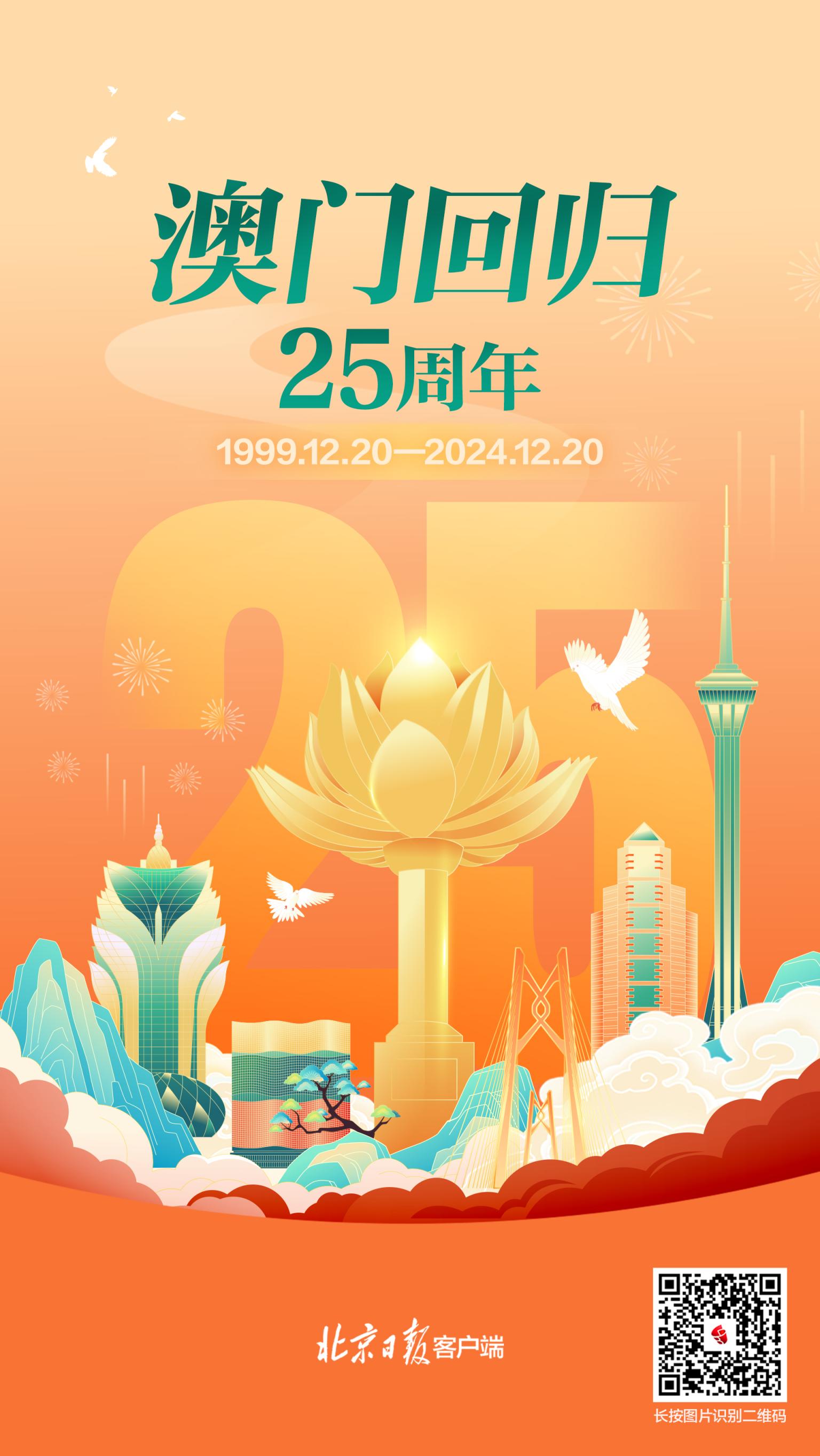 探索澳門歷史，揭秘2025澳門歷史記錄查詢，澳門歷史深度探索，揭秘2025年澳門歷史記錄查詢揭秘之旅