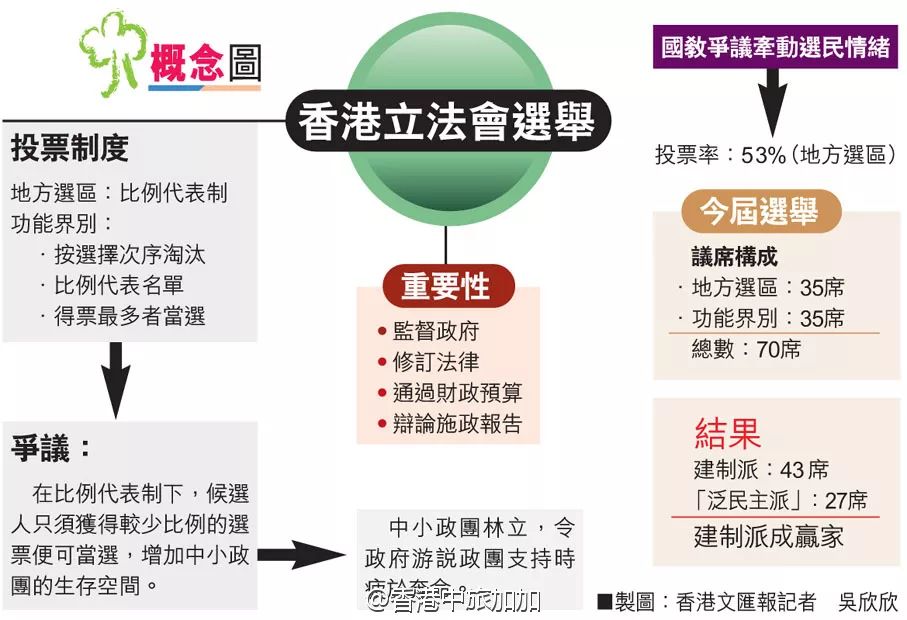 香港內(nèi)部公開資料的來源，香港內(nèi)部公開資料的來源揭秘