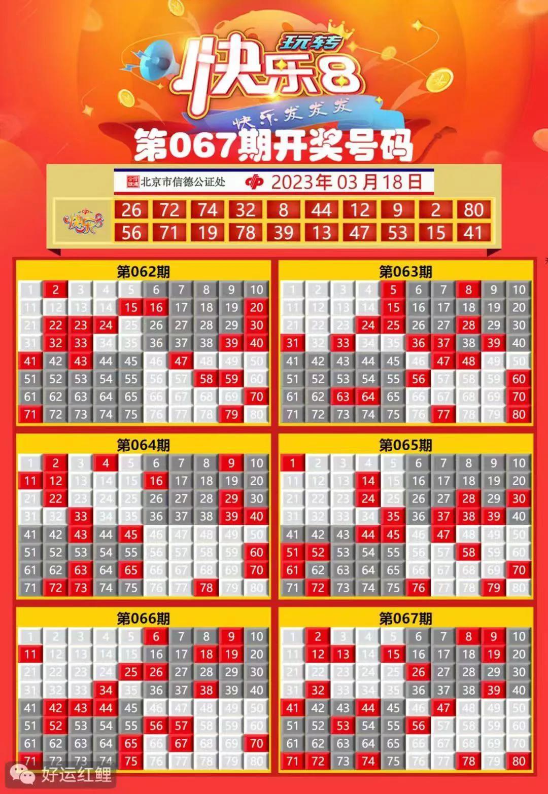 福利彩票開獎(jiǎng)結(jié)果全部，福利彩票開獎(jiǎng)結(jié)果全揭曉