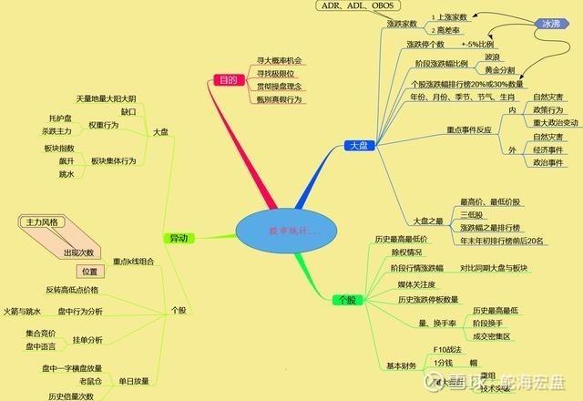揭秘莊家統(tǒng)計(jì)器免費(fèi)版——一網(wǎng)打盡數(shù)據(jù)秘籍，揭秘莊家統(tǒng)計(jì)器免費(fèi)版，數(shù)據(jù)秘籍一網(wǎng)打盡