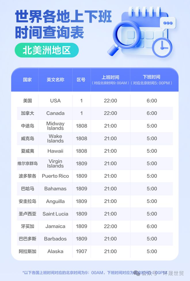 2025年澳彩最新免費公開資料查詢表詳解，2025年澳彩最新免費公開資料查詢表全面解析