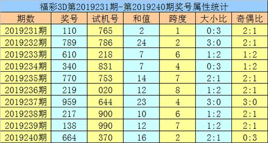 揭秘新澳門黃大仙8碼大公開雙色奧秘，揭秘新澳門黃大仙雙色奧秘，揭秘8碼大公開的秘密
