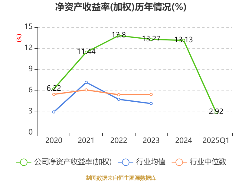 新澳2025資料深度解析，新澳2025資料深度解讀報告