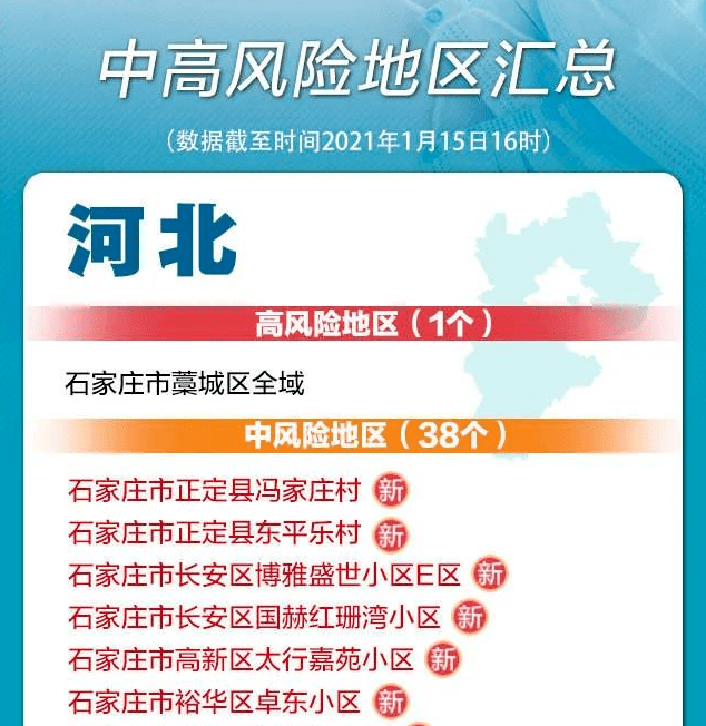 新澳精準資料免費提供221期3期，新澳精準資料免費分享第221期與最新三期內(nèi)容