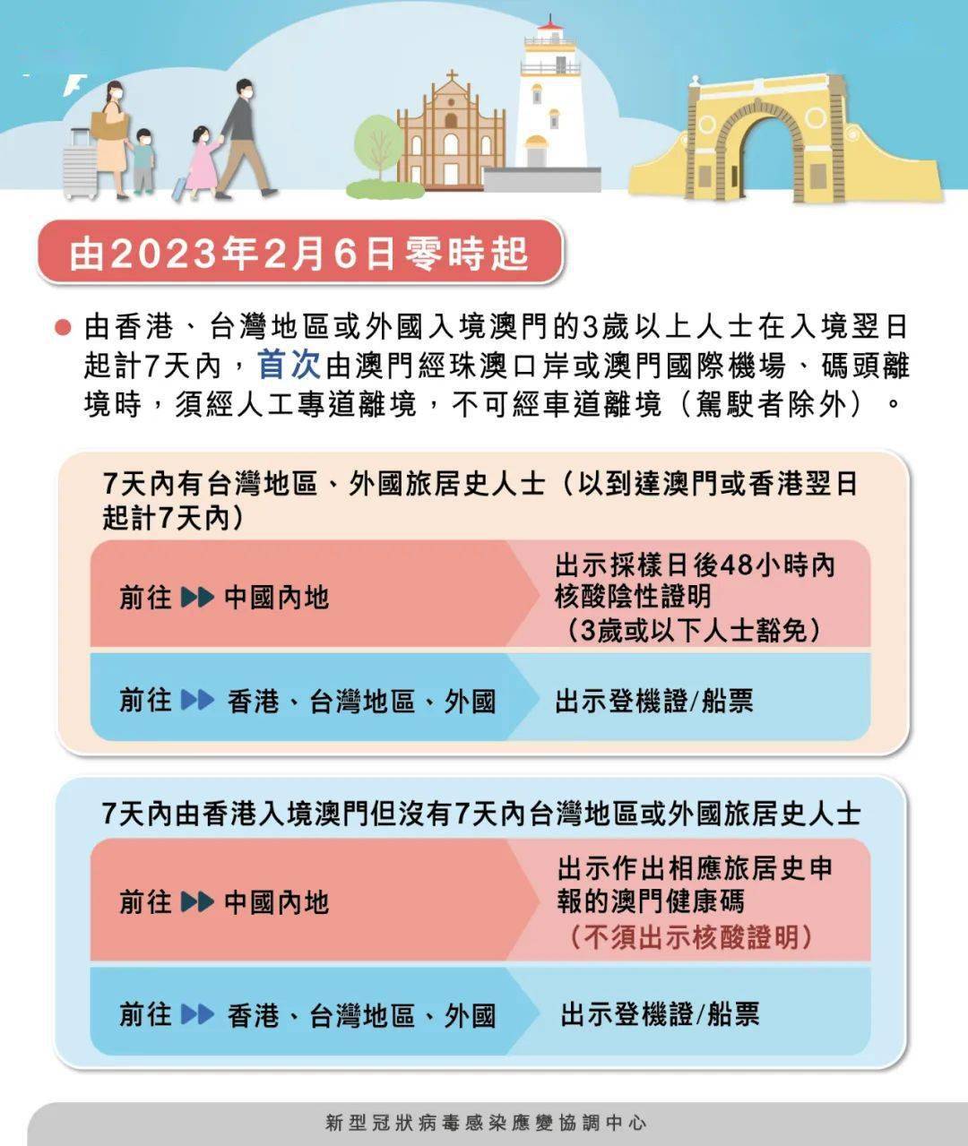 新澳門期期準，澳門彩票期期精準預測