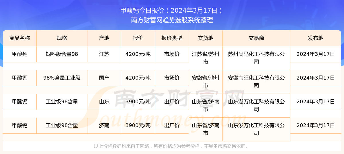 2025年新澳開獎結(jié)果查詢，2025年新澳開獎結(jié)果實(shí)時(shí)查詢
