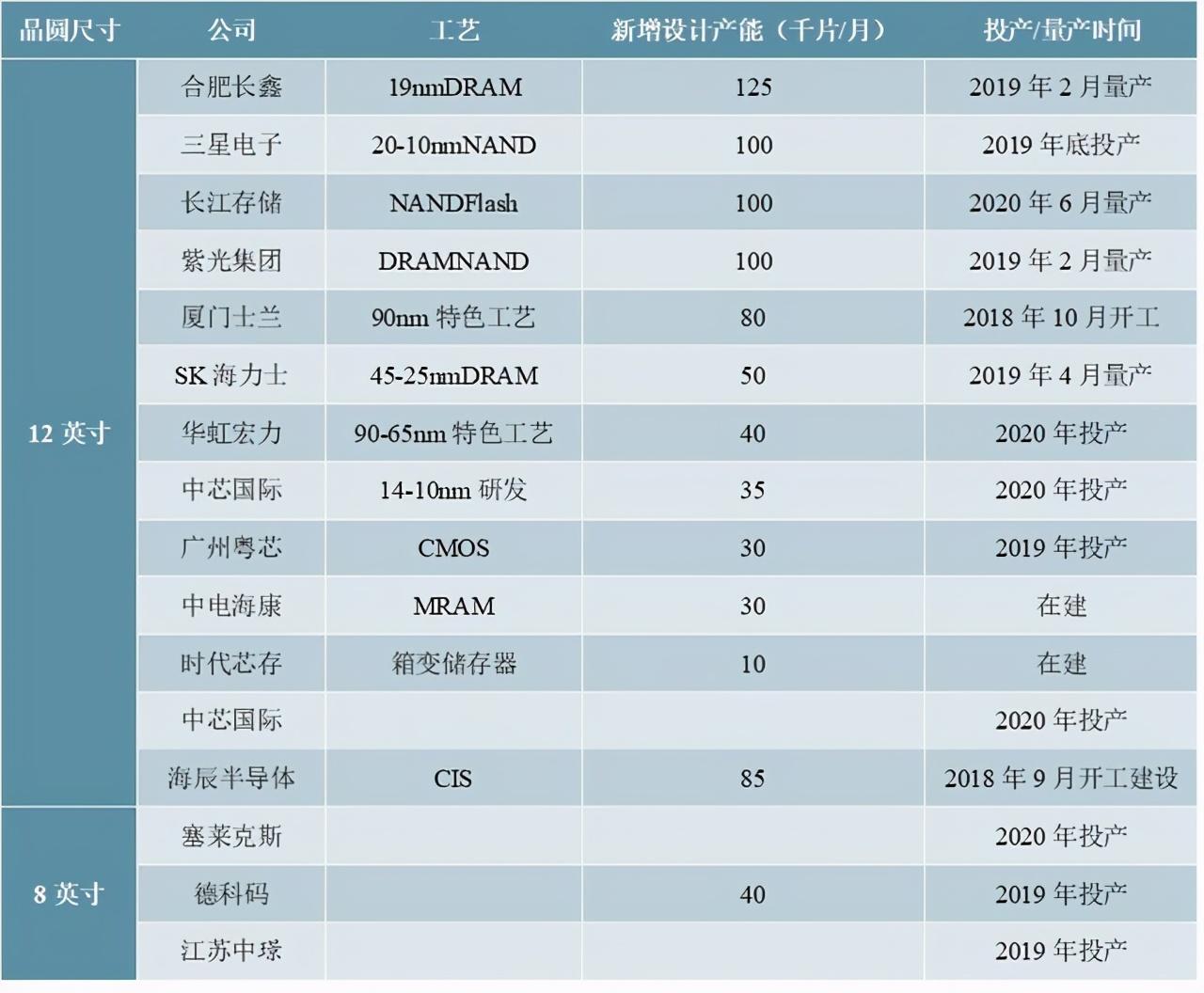 邁向未來，2025年資料免費(fèi)大全，邁向未來，2025年資料免費(fèi)大全概覽