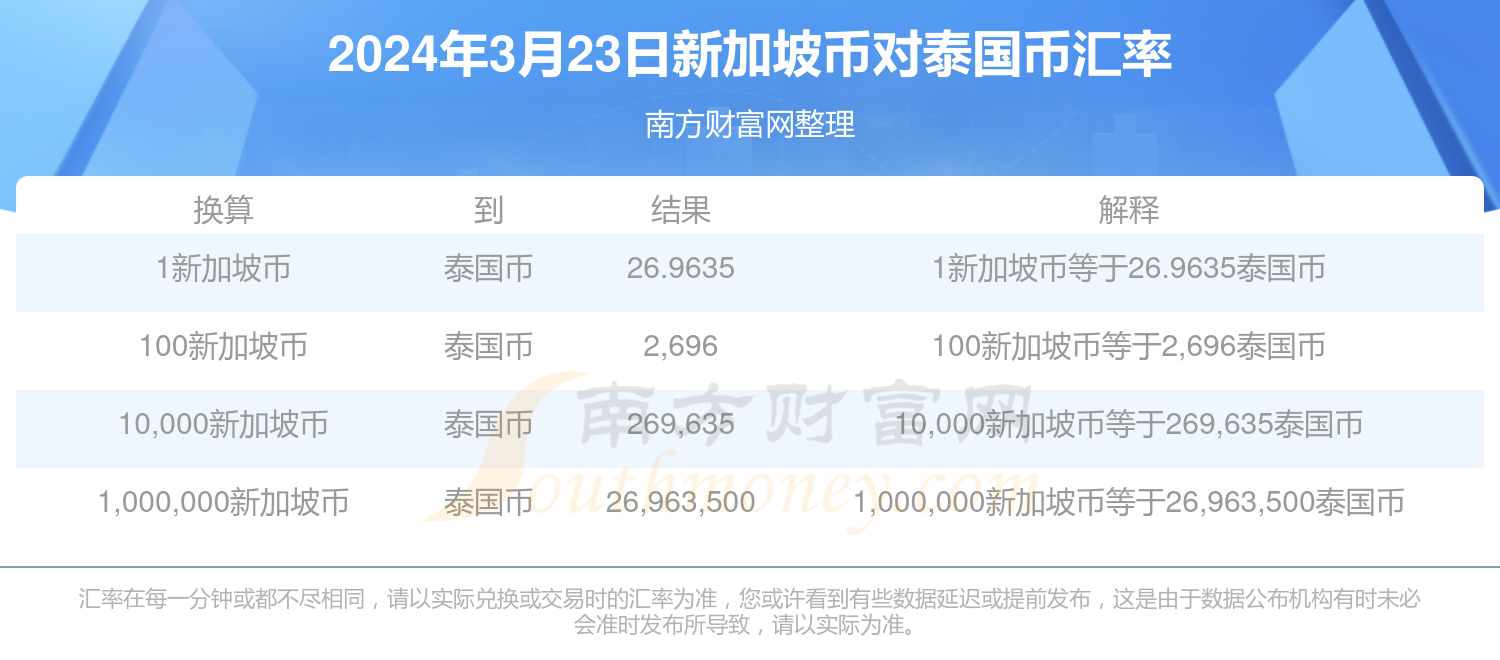 2025年新澳門開采結(jié)果查詢，澳門開采結(jié)果查詢系統(tǒng)更新，最新動(dòng)態(tài)揭曉（2025年）