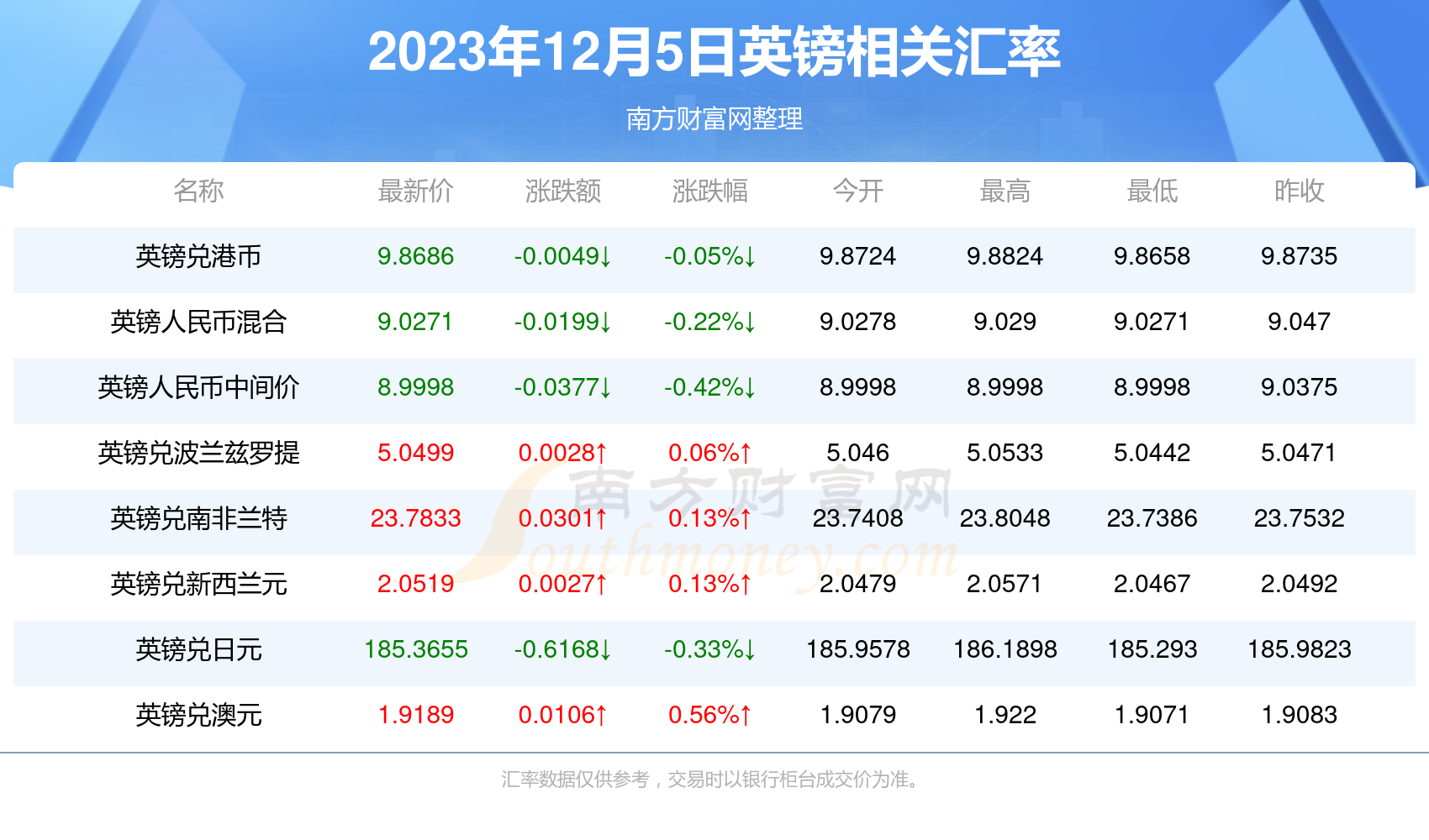 揭秘未來(lái)之財(cái)安金融，新澳今晚開(kāi)獎(jiǎng)號(hào)碼預(yù)測(cè)與探索，揭秘未來(lái)之財(cái)安金融，新澳開(kāi)獎(jiǎng)號(hào)碼預(yù)測(cè)與探索之旅