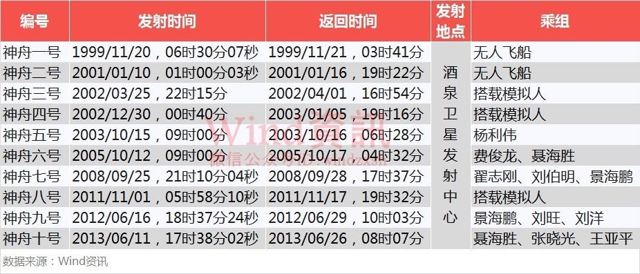 2025年澳門開獎號碼，澳門開獎號碼預(yù)測（2025年）