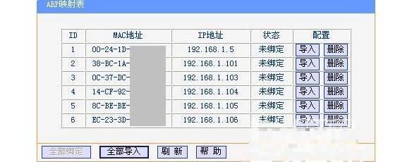 管家婆四肖期期準(zhǔn)一期192.168.100.1，管家婆四肖期期精準(zhǔn)預(yù)測(cè)，192.168.100.1獨(dú)家揭秘