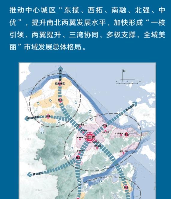 寧波海曙區(qū)未來展望，2025年發(fā)展規(guī)劃概覽，寧波海曙區(qū)未來展望，2025年發(fā)展規(guī)劃概覽