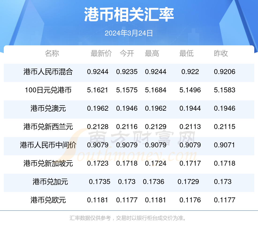 香港4777777開獎(jiǎng)結(jié)果 開獎(jiǎng)結(jié)果一56799，香港彩票開獎(jiǎng)結(jié)果揭曉，一獎(jiǎng)號(hào)56799揭曉