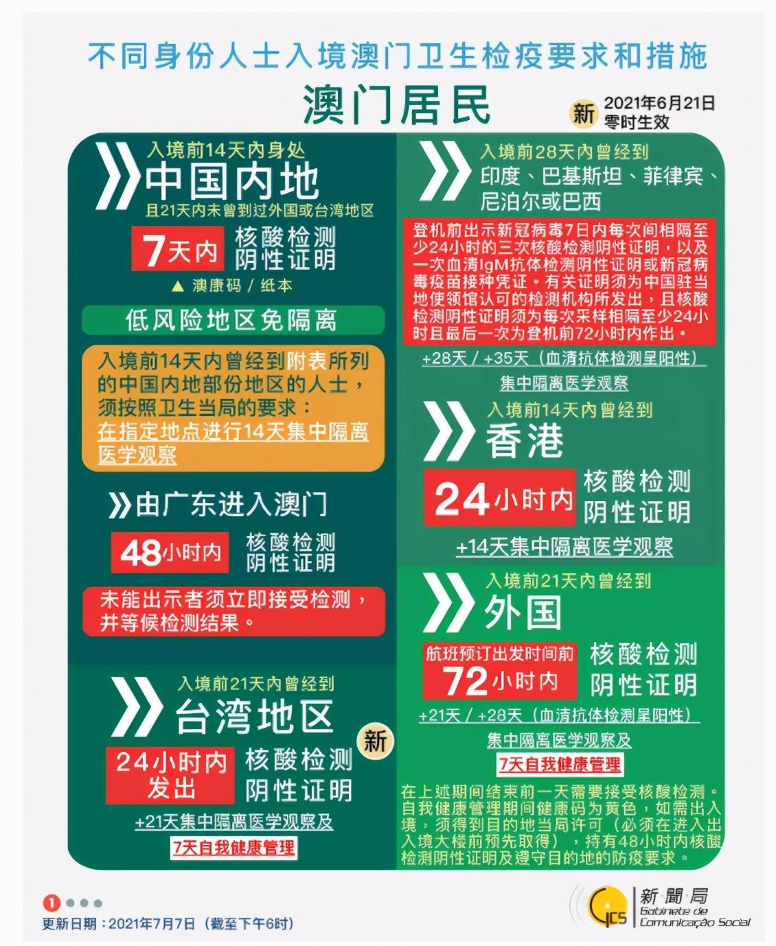 新澳2025年免資料費49，新澳2025年免資料費政策揭秘，49元暢享服務(wù)