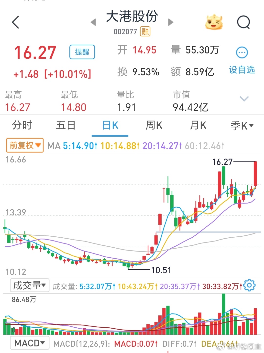 大港澳93040新版下載，大港澳93040新版下載，最新更新與功能解析