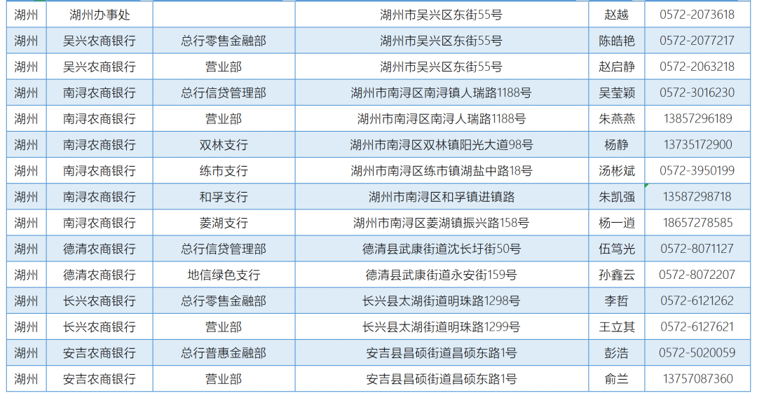 2025正版資料大全開(kāi)碼查詢，2025正版資料大全開(kāi)碼查詢手冊(cè)