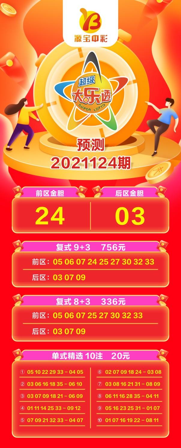 香港開獎結果，揭曉2021年8月開獎盛況，香港開獎盛況揭曉，2021年8月幸運號碼出爐