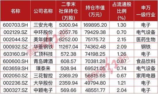 新澳門三碼精準(zhǔn)100%，澳門三碼精準(zhǔn)預(yù)測(cè)，揭秘百分百準(zhǔn)確率背后的秘密