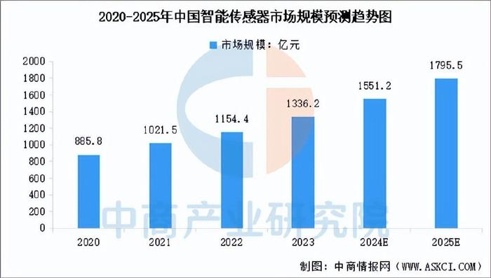2025年全年資料免費(fèi)大全優(yōu)勢與不足，2025年全年資料免費(fèi)大全，優(yōu)勢與劣勢分析