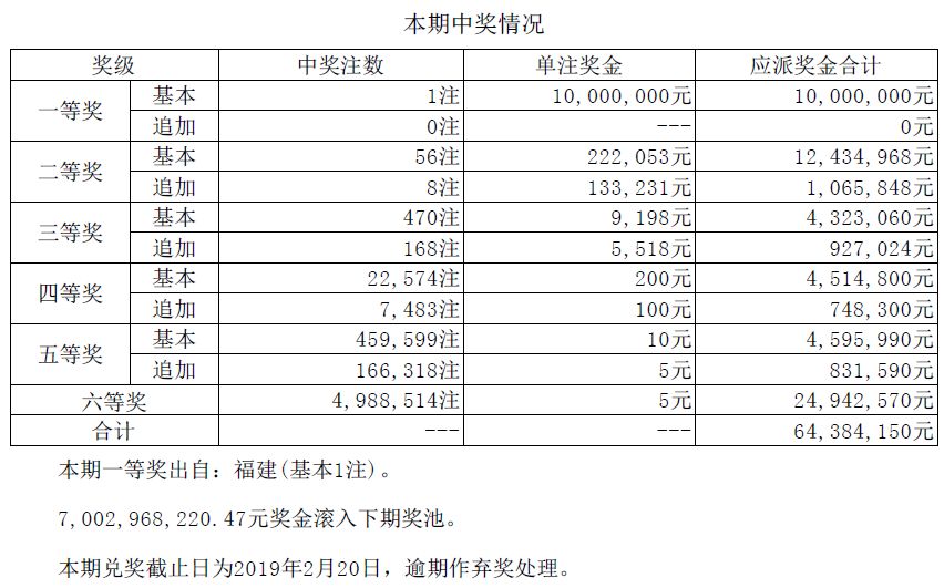 今晚澳門碼開獎記錄，澳門今晚開獎記錄揭曉