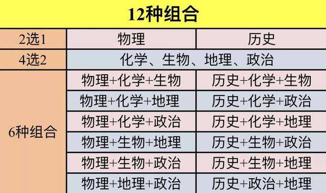 澳門歷史記錄查詢與澳門彩歲號綜合走勢分析，澳門歷史記錄查詢與彩歲號走勢綜合分析