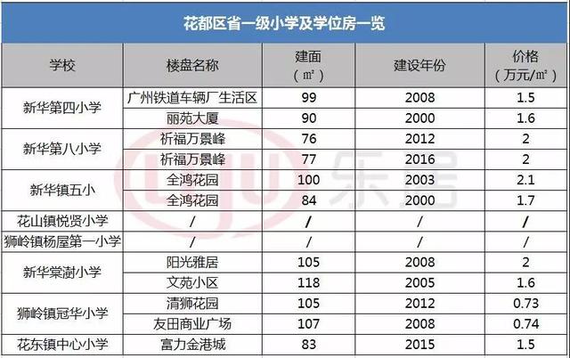 老澳門(mén)開(kāi)獎(jiǎng)結(jié)果2025開(kāi)獎(jiǎng)記錄表格，澳門(mén)歷史開(kāi)獎(jiǎng)結(jié)果記錄表（最新至2025年）