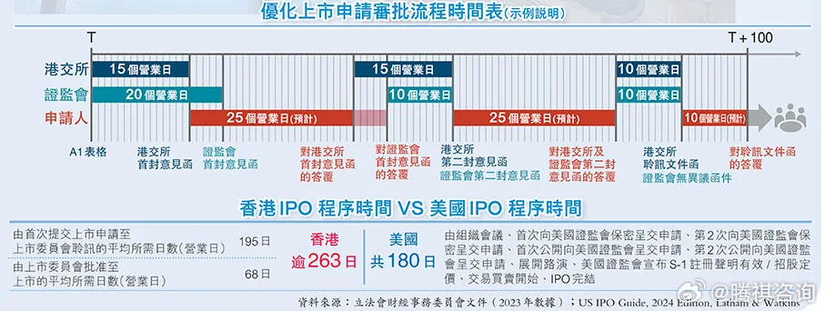 香港內(nèi)部資料和公開資料的區(qū)別是什么，香港內(nèi)部資料與公開資料的區(qū)別解析