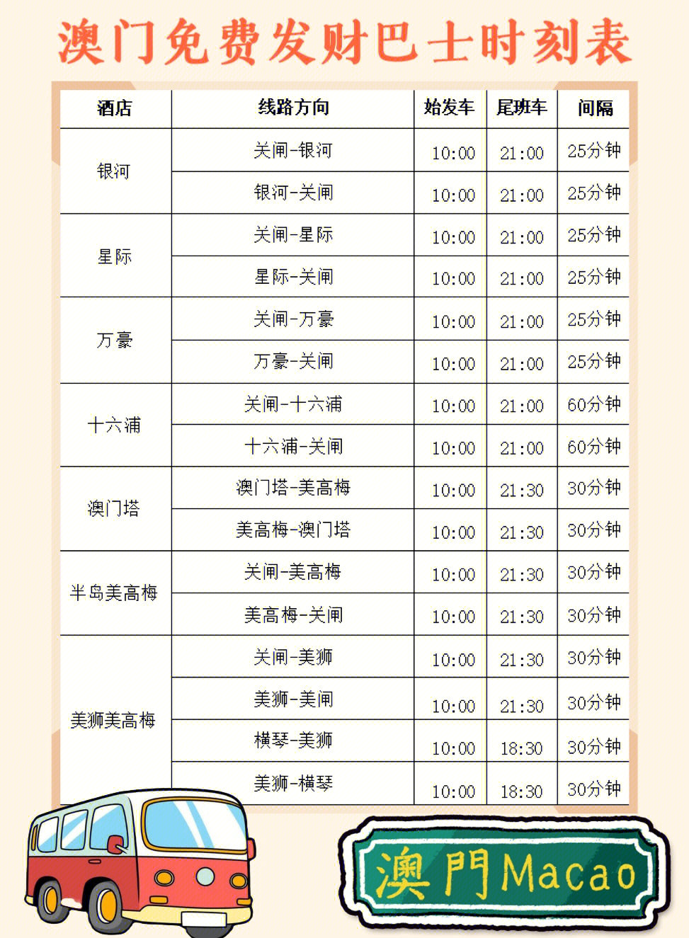 澳門碼表圖2025，澳門碼表圖最新解析（2025版）