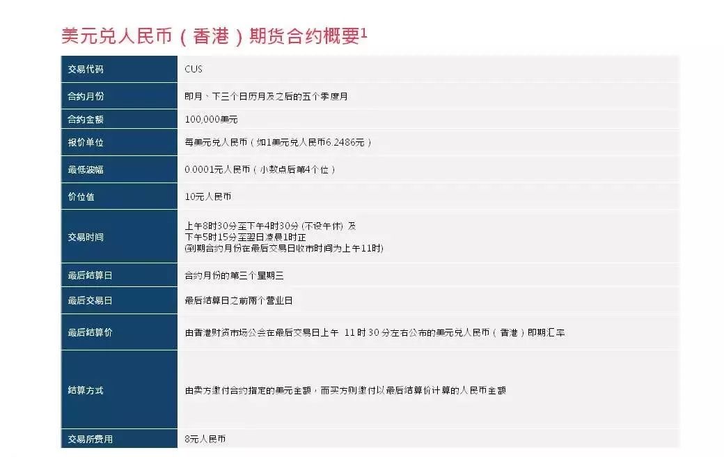 香港資料免費(fèi)長期公開的權(quán)威網(wǎng)站匯總，香港免費(fèi)公開權(quán)威資料網(wǎng)站匯總