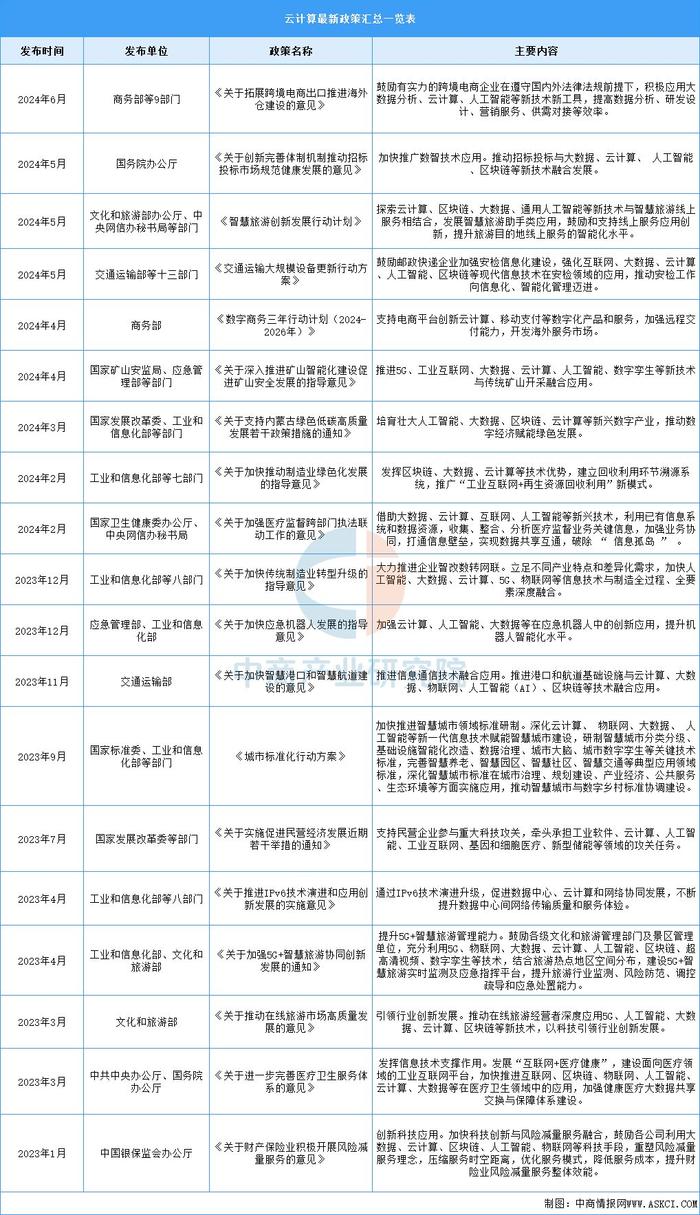 2025精準(zhǔn)資料免費(fèi)提供，助力個人與企業(yè)的成長，助力個人與企業(yè)成長，2025精準(zhǔn)資料免費(fèi)分享