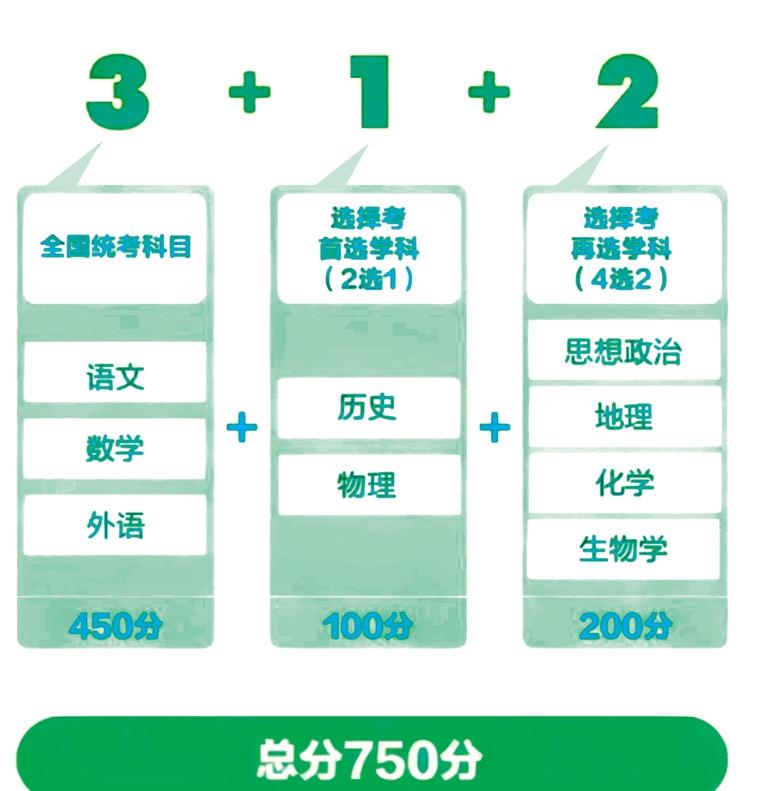 揭秘2025新澳門精準免費大全三肖，一網(wǎng)打盡最新資訊，揭秘2025新澳門精準免費三肖最新資訊一網(wǎng)打盡
