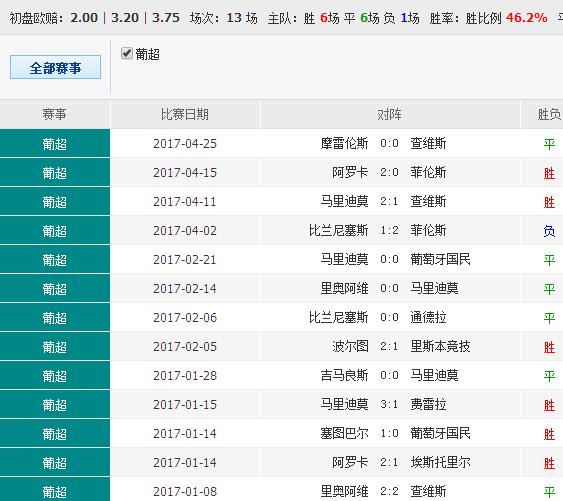 揭秘48KCCm澳彩資料免費(fèi)背后的秘密，揭秘澳彩資料免費(fèi)背后的秘密，揭秘48KCCm澳彩真相