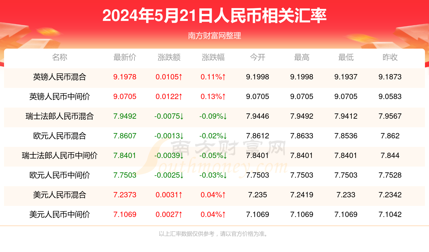 2025年新澳門天天開獎(jiǎng)結(jié)果，澳門彩票開獎(jiǎng)結(jié)果預(yù)測(cè)（至2025年）