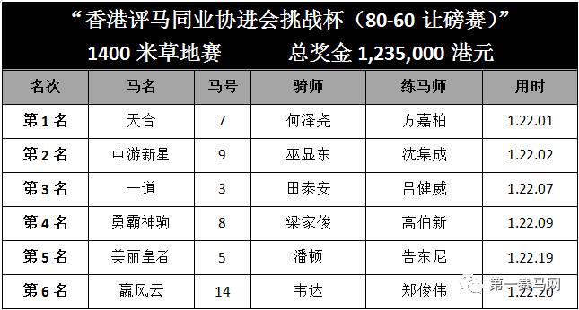 ww777766香港馬會(huì)總綱詩(shī)，WW777766香港馬會(huì)總綱詩(shī)概覽