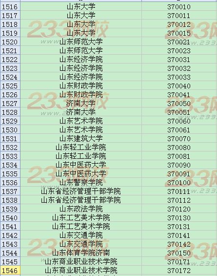 白小姐四肖四碼100%準，白小姐四肖四碼精準預測