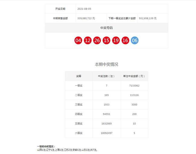 揭秘澳門彩票奧秘，探索澳門彩票開獎結(jié)果查詢之旅，澳門彩票揭秘，探索開獎結(jié)果查詢之旅