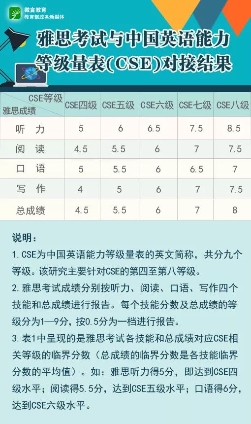 夜色中的貓 第6頁
